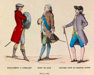 Ropa inglesa, un traje de corte y un sombrero suizo de 1778 a 1780