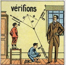 Fuerzas: comprobación de las reglas del paralelogramo. Ilustración anónima de 1925. Colección privada.