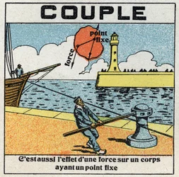 Fuerzas: par determinado por un punto fijo y una fuerza. Marinero enrollando una cuerda alrededor de un cabrestante para mover un bote hacia adelante. Ilustración anónima de 1925. Colección privada.