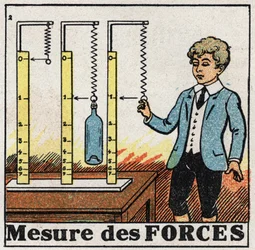 Fuerzas: uso de resortes llamados dinamómetros para medir fuerzas. Ilustración anónima de 1925. Colección privada.
