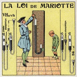 Presión de gas: ley de Mariotte sobre la presión atmosférica (Edme Mariotte, circa 1620-1684). Ilustración anónima de 1925. Colección privada.