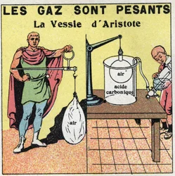 Presión de gas: los gases son pesados. Experiencia de la vejiga de Aristóteles (384-322 a.C.) sobre la gravedad del aire. Infla una vejiga con aire y descubre que la vejiga inflada pesa más que una vejiga vacía. Ilustración anónima de 1925. Colección priva