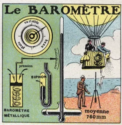 Presión de gas: el barómetro de metal. Ilustración anónima de 1925. Colección privada.