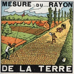 Gravitación: medición del radio de la Tierra. Ilustración anónima de 1925. Colección privada.