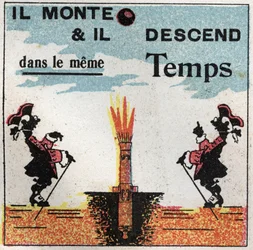 Gravedad: movimiento vertical de una bola. Ilustración anónima de 1925. Colección privada.