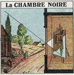 Propagación de la luz: la cámara oscura. Ilustración anónima de 1925. Colección privada.
