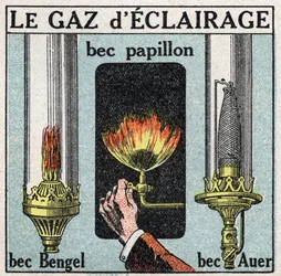 Fuentes de luz: gas de iluminación y varios picos (pico de mariposa, pico de Bengel, pico de Auer). Ilustración anónima de 1925. Colección privada.