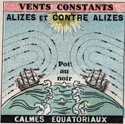 Meteorología: vientos constantes. Alisios, contraalisios, zona de calma ecuatorial. Ilustración anónima de 1925. Colección privada.