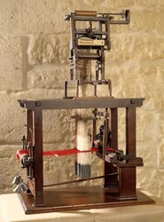 Modelo de un telar Jacquard