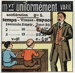 Movimientos: un maestro enseña las fórmulas del movimiento uniformemente variado. Ilustración anónima de 1925. Colección privada.