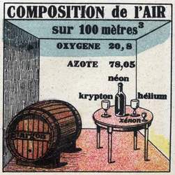 Nuevas propiedades del gas: composición del aire. Ilustración anónima de 1925. Colección privada.