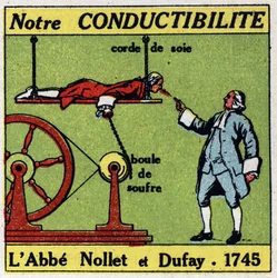Efectos fisiológicos de la electricidad: experiencia de Abbe Jean Antoine Nollet (1700-1770) y Charles Francois Du Fay (1698-1739) en 1745 sobre la conductividad del cuerpo humano