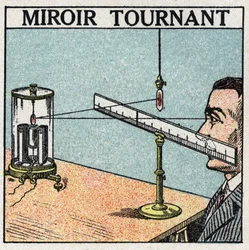 Reflexión de la luz: espejo giratorio. Ilustración anónima de 1925. Colección privada.
