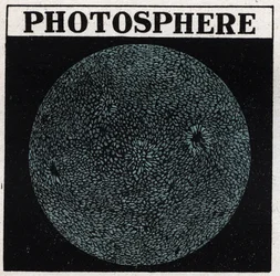 Análisis espectral: composición del sol. La superficie del sol se llama fotosfera. Ilustración anónima de 1925. Colección privada.
