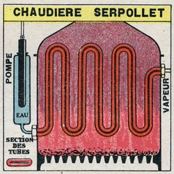 Generadores de vapor: sección transversal de una caldera serpollet. Ilustración anónima de 1925. Colección privada.