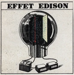 La T.S.F.: efecto Edison en una bombilla eléctrica utilizada para detectar señales de TSF. Ilustración anónima de 1925. Colección privada.