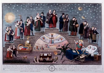 Las edades del hombre o la escala de la vida, una representación de las diferentes etapas de la vida de una pareja burguesa, desde el nacimiento hasta la muerte, que informa sobre la evolución social. Ilustración, finales del siglo XIX. Colección privada