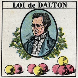 Los átomos: Ley de John Dalton (1766-1844). Ilustración anónima de 1925. Colección privada.