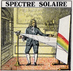 Los colores: espectro solar estudiado por Isaac Newton. Ilustración anónima de 1925. Colección privada.