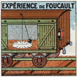 El péndulo: experimento del péndulo por Léon Foucault (1819-1868) realizado en el vagón de un tren en movimiento. Ilustración anónima de 1925. Colección privada.