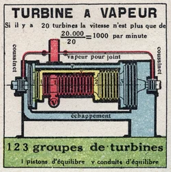 La máquina de vapor: sección transversal de una turbina de vapor. Ilustración anónima de 1925. Colección privada.
