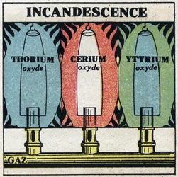 Radiación térmica: incandescente. Ilustración anónima de 1925. Colección privada.