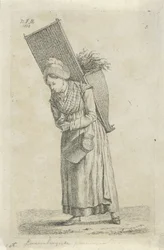 Mujer de Luxemburgo con una cesta en la espalda Mujer verde de Luxemburgo (título sobre objeto) Agricultoras y agricultoras del Reino Unido de los Países Bajos (título de la serie)
