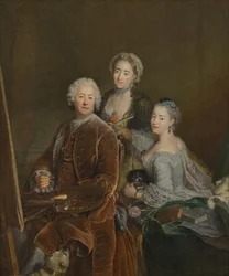 Autorretrato ante el caballete con sus hijas Henriette Joyard y Marie de Rège