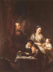 La familia del artista ante el retrato de Johann Georg Sulzer