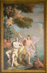 Mural en el alzado norte que representa a Baco y Ariadna, The Banqueting House