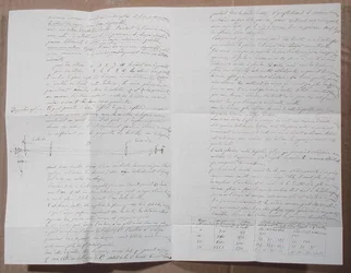 Carta describiendo los experimentos de Fizeau para determinar la velocidad de la luz