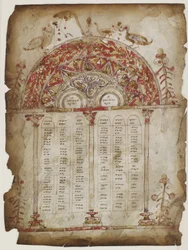 Tablas canónicas de un evangelio