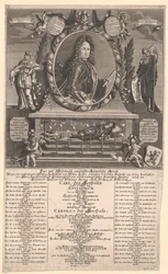Carlos VI, emperador del Sacro Imperio Romano Germánico