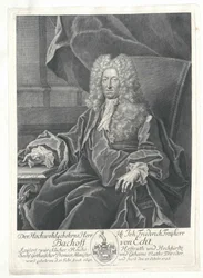 Johann Frederick barón Bachoff de lifelike
