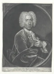 Johann Frederick barón Bachoff de lifelike