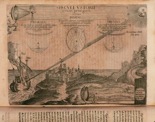 Espejos ardientes de Arquímedes, grabado de Ars magna lucis et umbrae ( gran arte de luz y sombra), de Athanasius Kircher (1602-1680), Roma