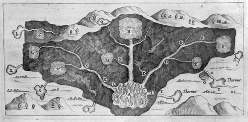 Sección transversal de la corteza terrestre permitiendo a Athanasius Kircher demostrar el origen de los manantiales termales