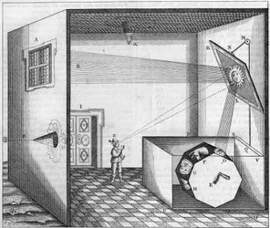 Máquina Catóptrica del Padre Kircher - Máquina por la cual un hombre mirando un espejo plano ve la cara de un burro, un buey u otro animal - En 