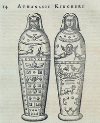 Momias - en “Sphynx mystagoga” de Athanase Kircher