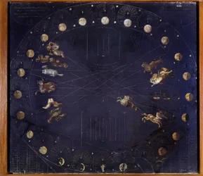 Tablero científico que representa ciclos lunares y diferentes constelaciones - Athanase Kircher