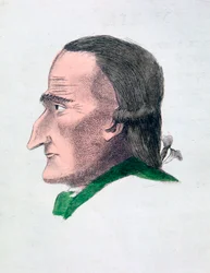 Las características faciales de un avaro, 1808