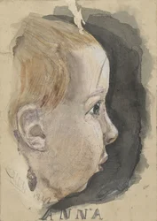 Retrato de Anna Allebé