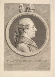 Retrato de P.A. Caron de Beaumarchais, 1773