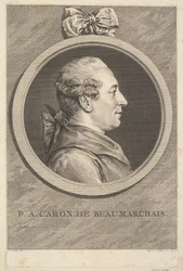 Retrato de P. A. Caron de Beaumarchais