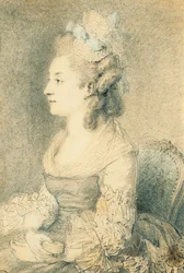Retrato de la esposa del artista