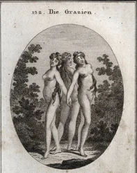 Alegoría de las gracias. Las tres gracias: Eufrosina significando alegría y contento, Aglaya simbolizando belleza imponente y Talía deleite. Grabado en "Iconologie oder Ideen aus dem Gebiete der Leidenschaften und Allegorien"