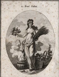 Alegoría del año rodeada de símbolos de las cuatro estaciones (guirnalda de flores para la primavera, guirnalda de trigo para el verano, cesta de uvas para el otoño y vaso de fuego para el invierno). El año está medio desnudo en referencia a los grados de 