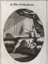 Alegoría de los pensamientos representada con alas en la cabeza y sosteniendo un montón de hilos enredados, imagen del embrollo que dan los diversos pensamientos. Grabado en "Iconologie oder Ideen aus dem Gebiete der Leidenschaften und Allegorien"