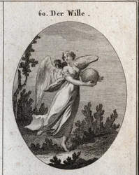 Alegoría de la voluntad. Ella está representada con alas y sosteniendo una bola de diferentes colores. Grabado en "Iconologie oder Ideen aus dem Gebiete der Leidenschaften und Allegorien"