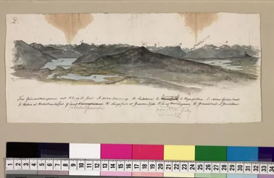 Recuerdo del viaje a la montaña en 1820